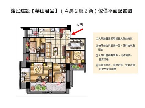 崑庭馥御格局圖|【預售】高大特區 ️崑庭馥御2房2衛平車H5